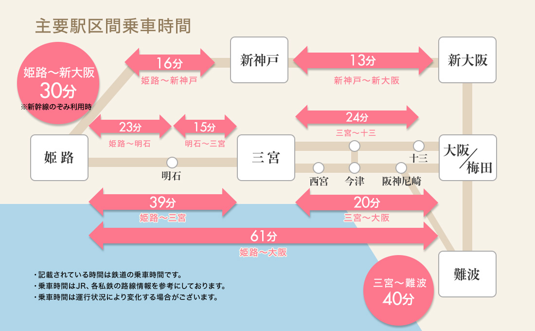 路線図